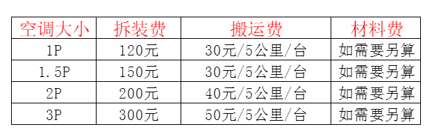 安仁空调移机及费用电话在哪里找